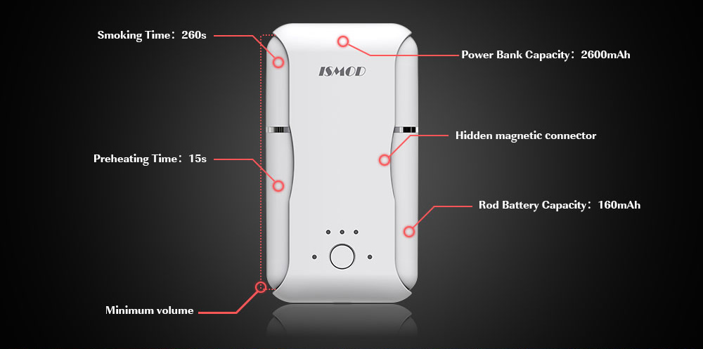 Elektronische sigaretten Box Mod groothandel